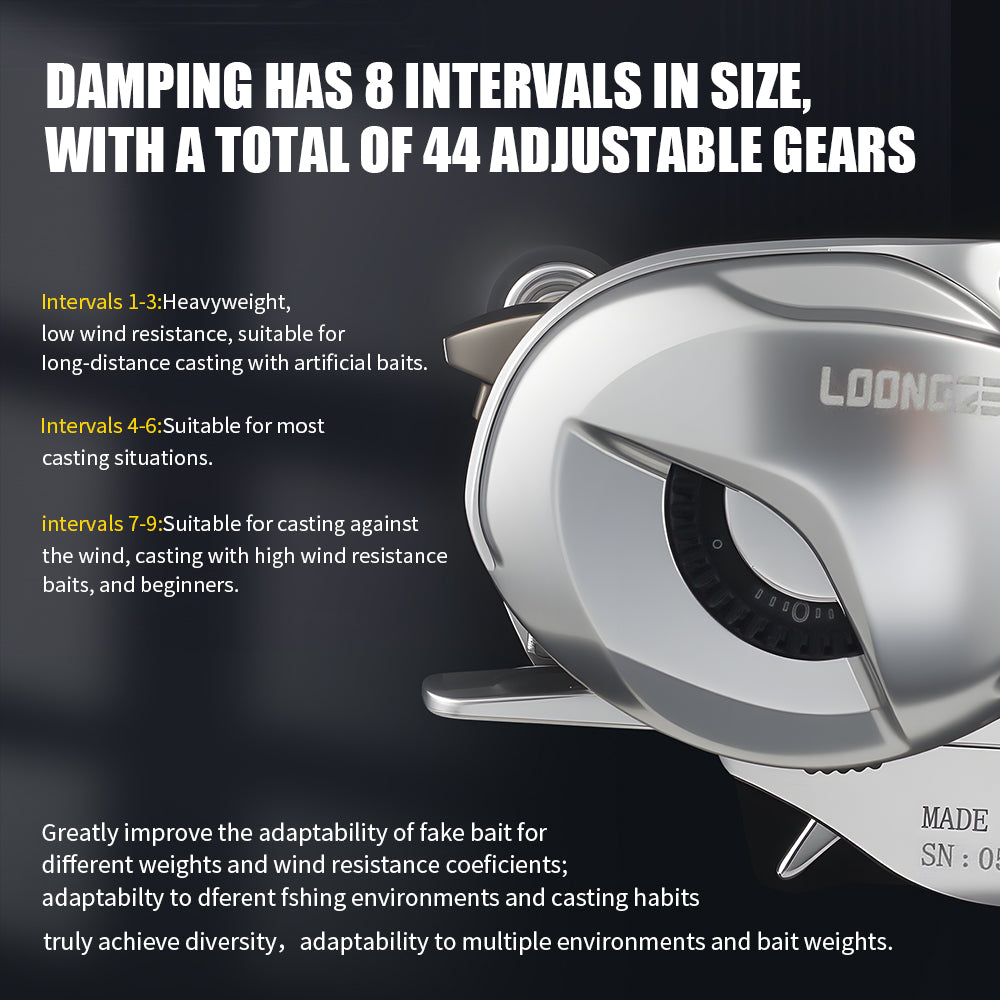 Airlite A101 MBS - Loongze Fishing Reel