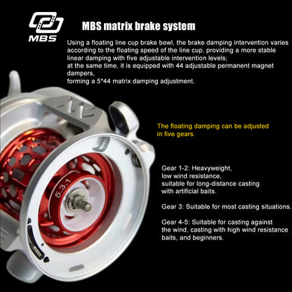 Airlite BFS B101 Air HG - Loongze Fishing Reel