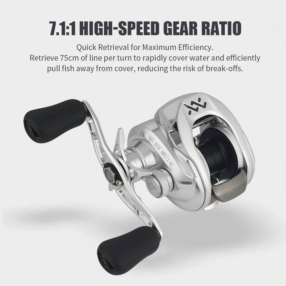 Airlite A101 MBS – Loongze Fishing Reel